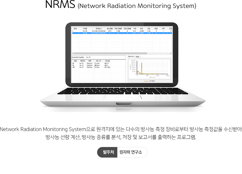 지금아이앤씨